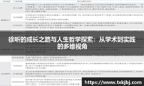 徐昕的成长之路与人生哲学探索：从学术到实践的多维视角