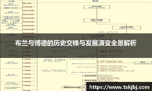 博鱼官网